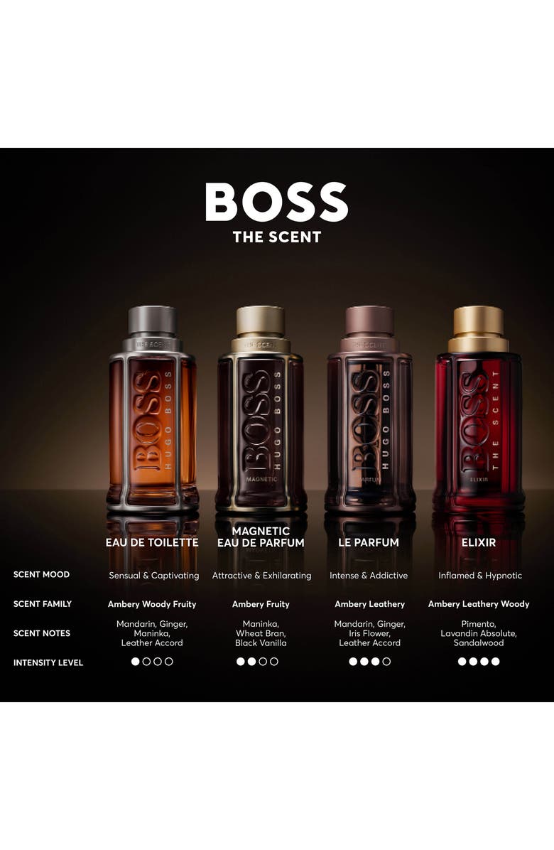 BOSS The Scent Eau de Toilette, Alternate, color, 