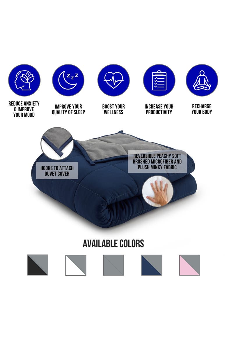 Weighted Blanket - 12 lbs., Alternate, color, GREY/NAVY