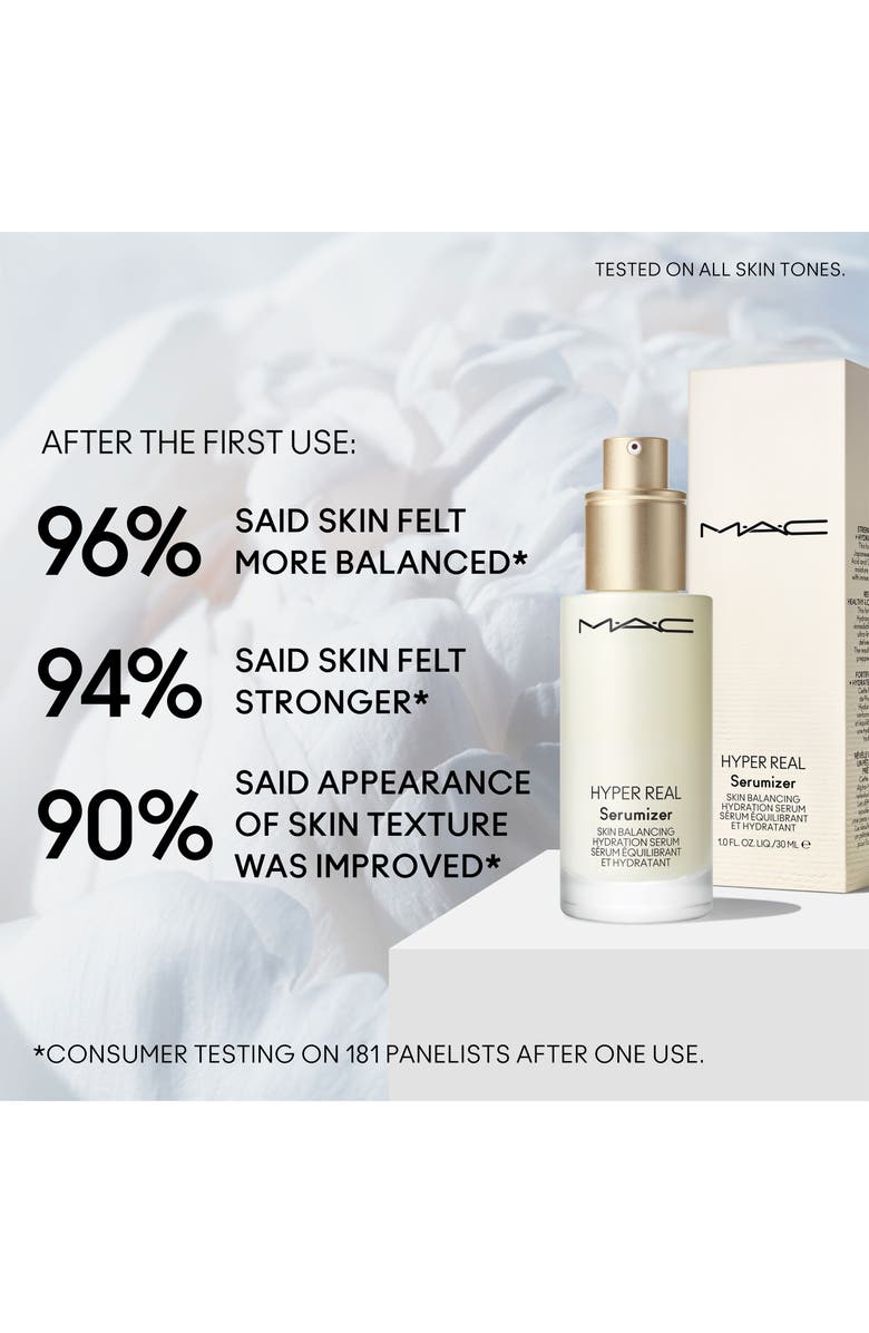 MAC Cosmetics Snow Peony Hyper Real Holiday Set $63 Value, Alternate, color, 