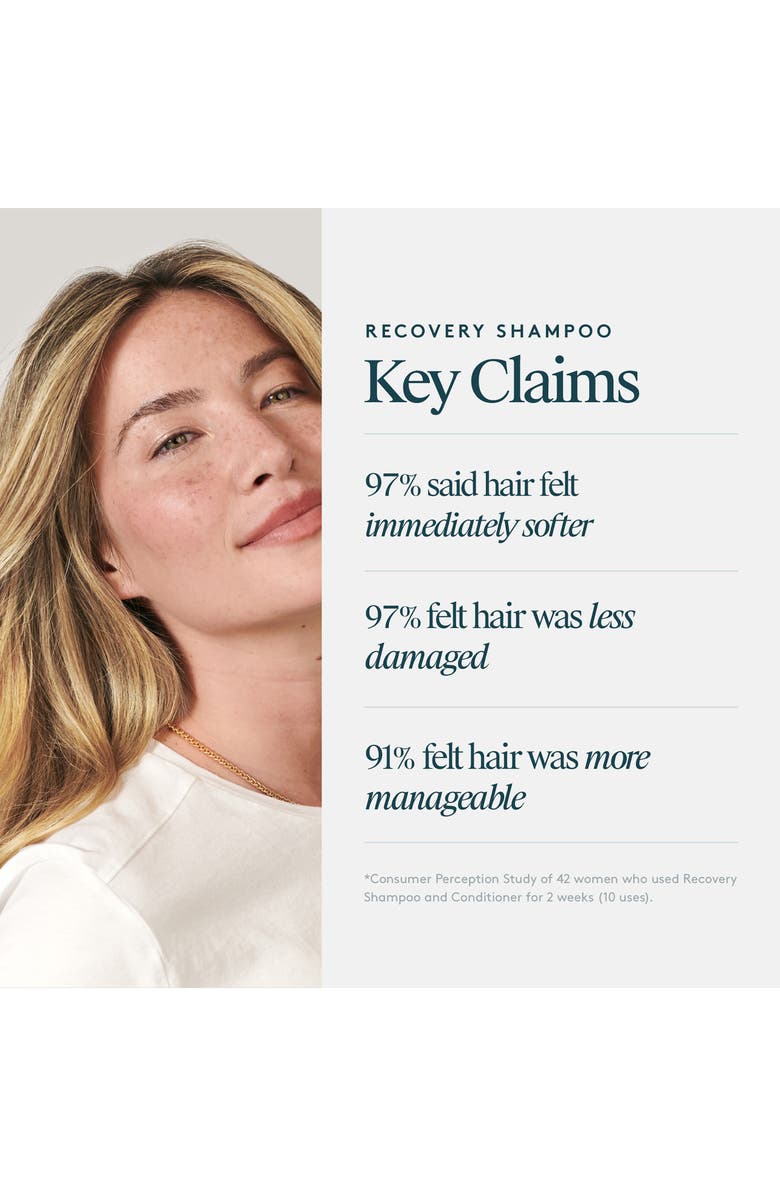 Amino Acid Shampoo
