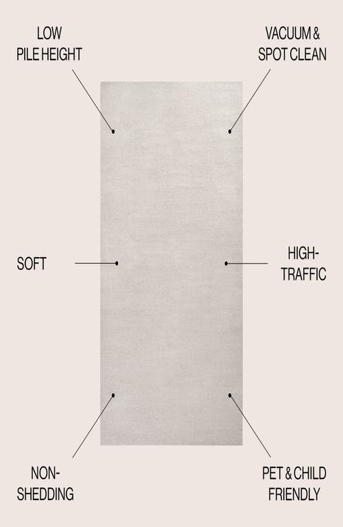 Jonathan Y Haze Solid Low-pile Area Rug In White