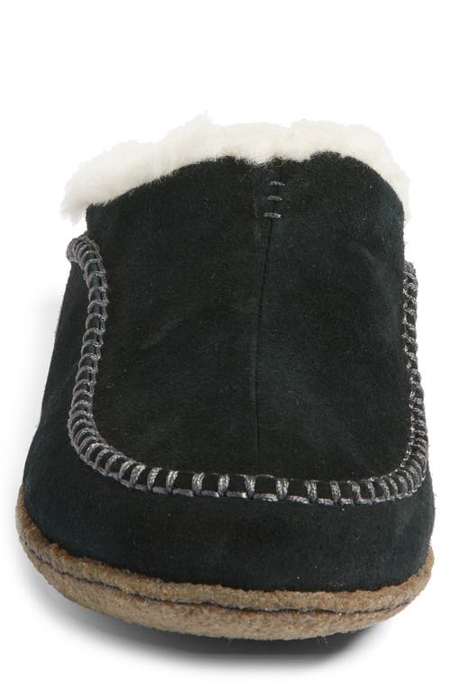 Sorel Falcon Ridge Ii Scuff Slipper
