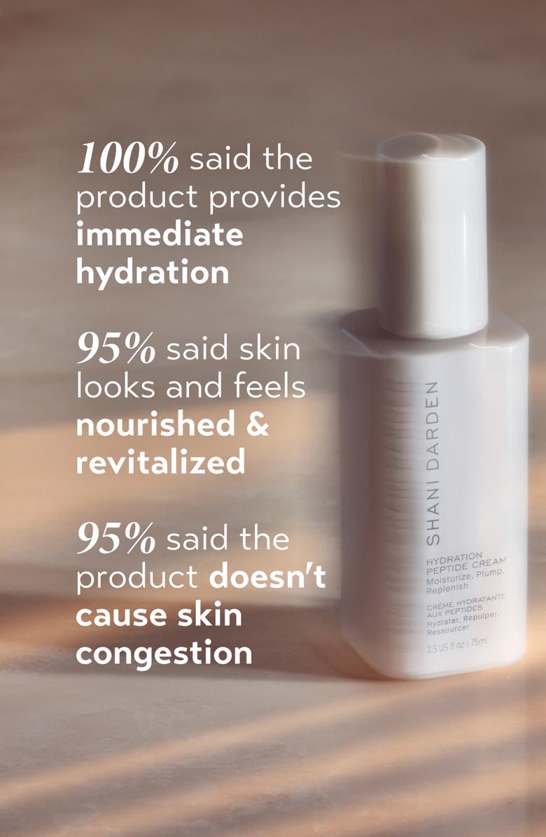 Shani Darden Skincare Hydration Peptide Cream, Alternate, color, 