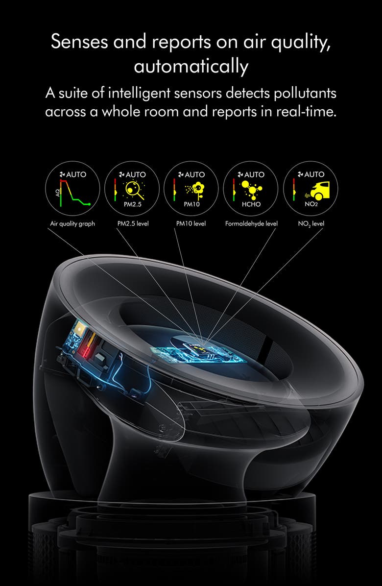 Dyson Purifier Big + Quiet Formaldehyde Eliminator BP03, Alternate, color, 