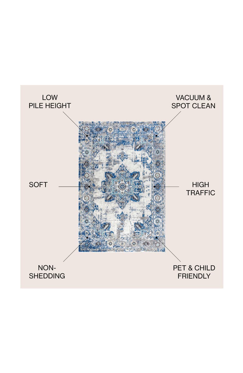 JONATHAN Y Modern Persian Boho Vintage Medallion Area Rug, Alternate, color, Ivory/Blue