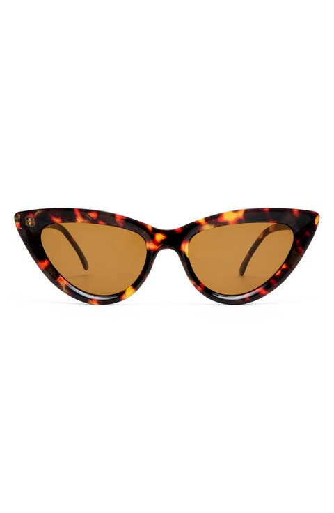 Realm Cat Eye Sunglasses