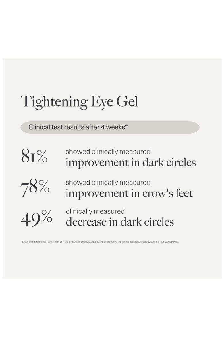 Tightening Eye Gel, Alternate, color, NO COLOR