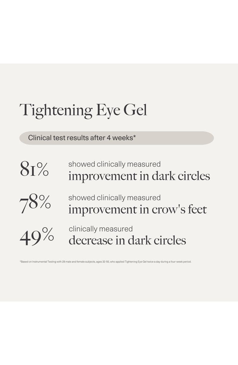 Dr. Loretta Tightening Eye Gel, Alternate, color,