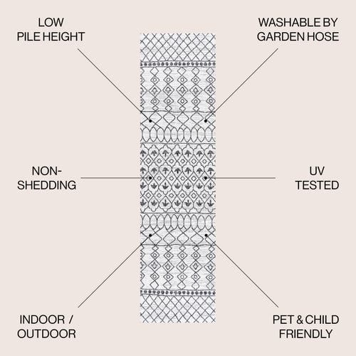 Jonathan Y Kafel Bohemian Indoor/outdoor Area Rug In Ivory/black