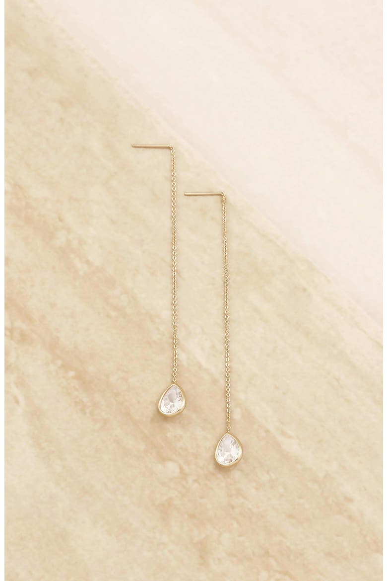Cubic Zirconia Threader Earrings, Alternate, color, GOLD