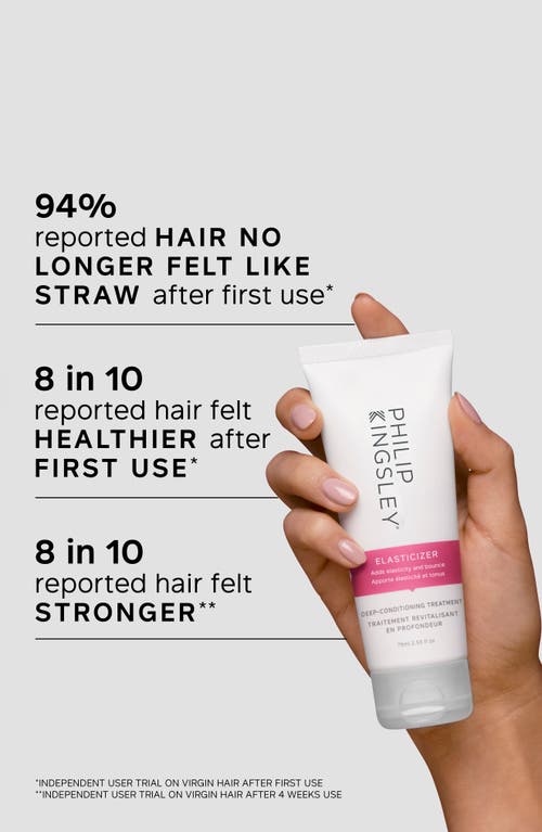 Philip Kingsley Elasticizer Effect Discovery Set $72 Value