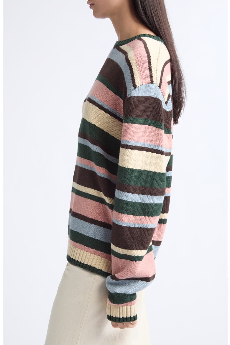 Millhouse Stripe Sweater, Alternate, color, OPEN MISCELLANEOUS