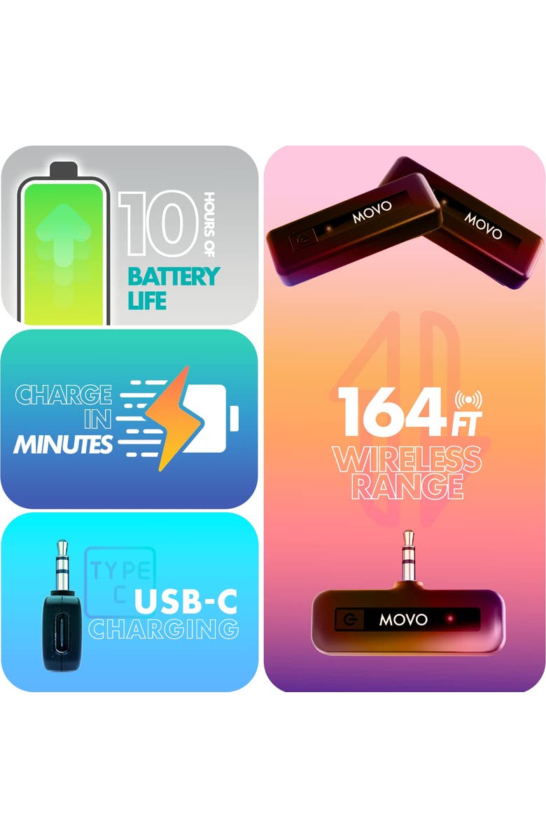 MOVO Wireless Mini Duo 2.4GHz Dual Wireless Lavalier Microphone for DSLR and Mirrorless Cameras, Alternate, color, Black