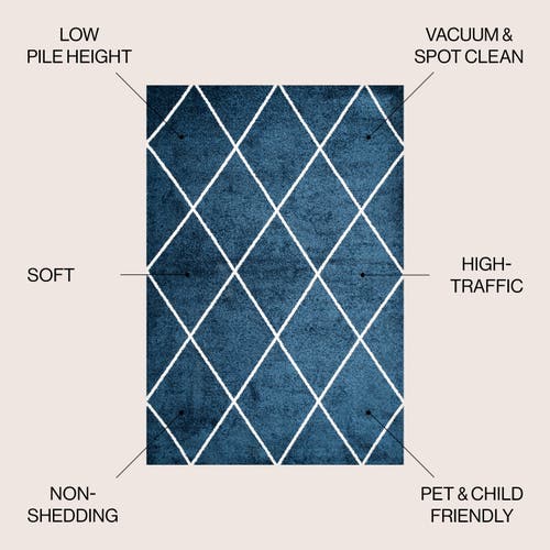 Jonathan Y Cole Minimalist Diamond Trellis Area Rug In Navy/white