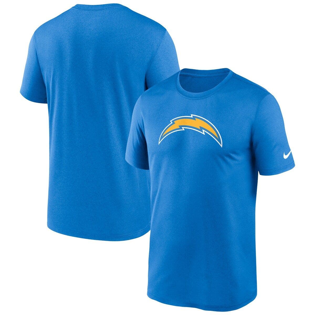 selected Powder Blue