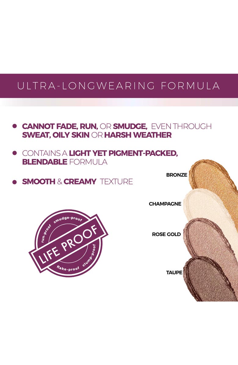 BLINC Eyeshadow Stick, Alternate, color, Champagne