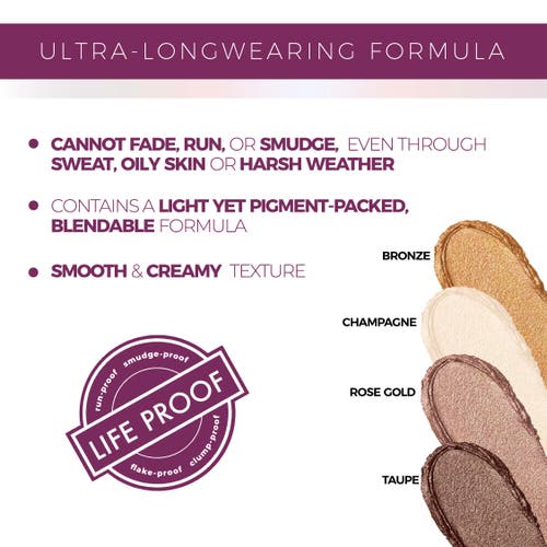 Blinc Ladies Eyeshadow Stick 0.04 oz Bronze Makeup 854816000095 In Brown