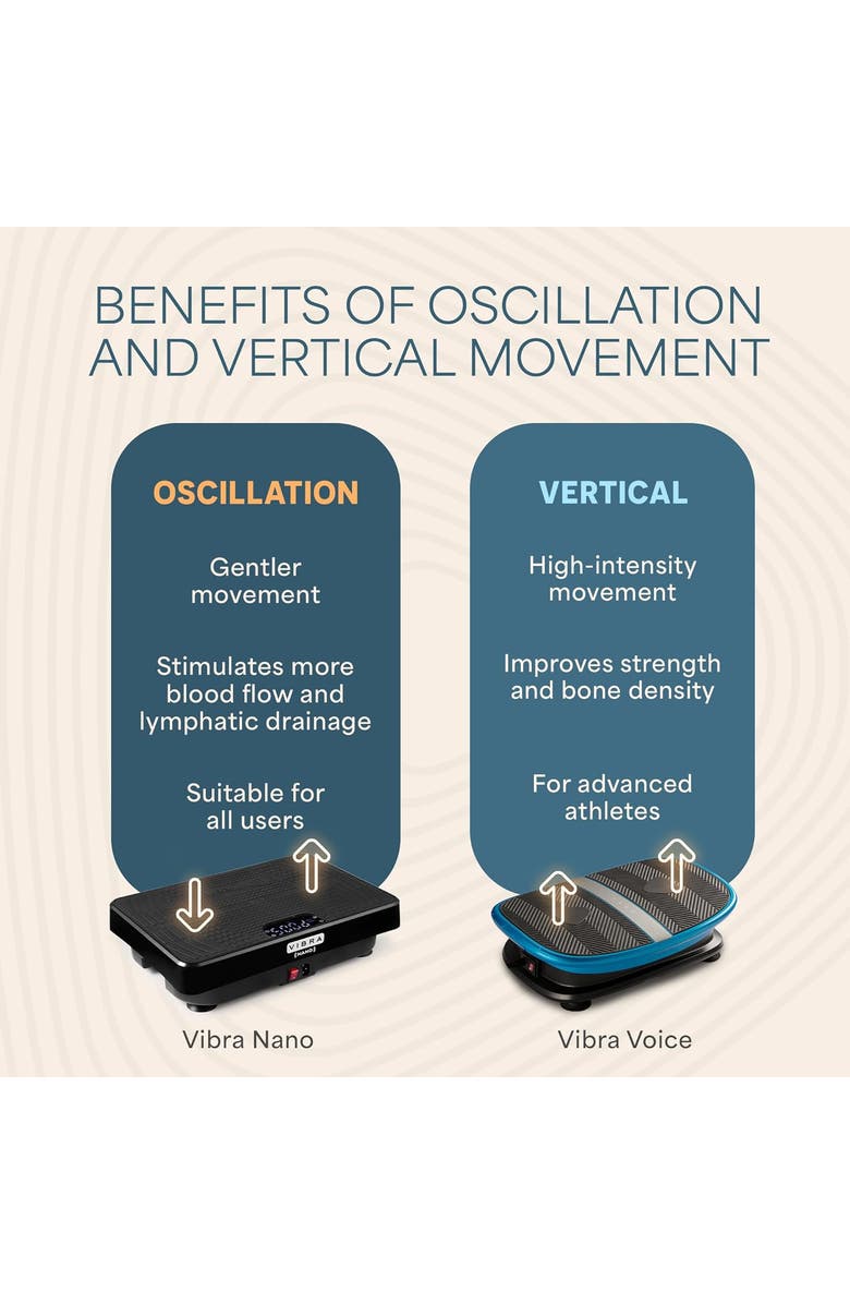 Lifepro VibraPulse Slim Vibrating Plate Exercise Machine for Balance Muscle Toning and Recovery, Alternate, color, Black