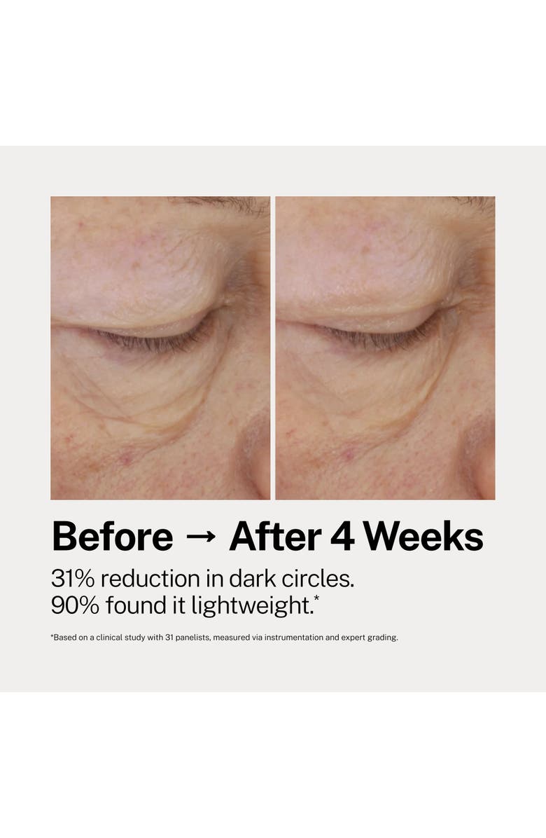 DR ROSSI DERM MD The Eye Cure Emulsion, Alternate, color, NO COLOR