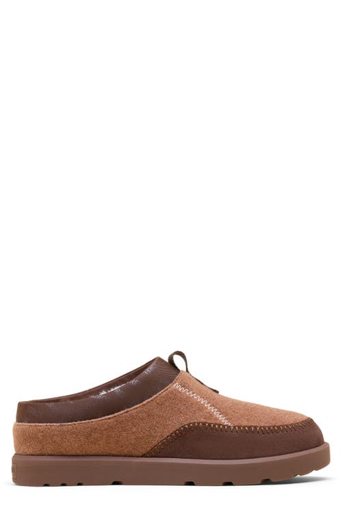 Sorel Byways™ Faux Fur Lined Mule Slipper In Brown