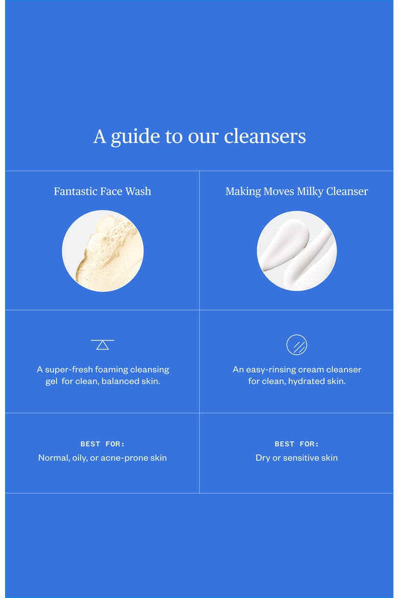 Fantastic Face Wash, Alternate, color, Blue