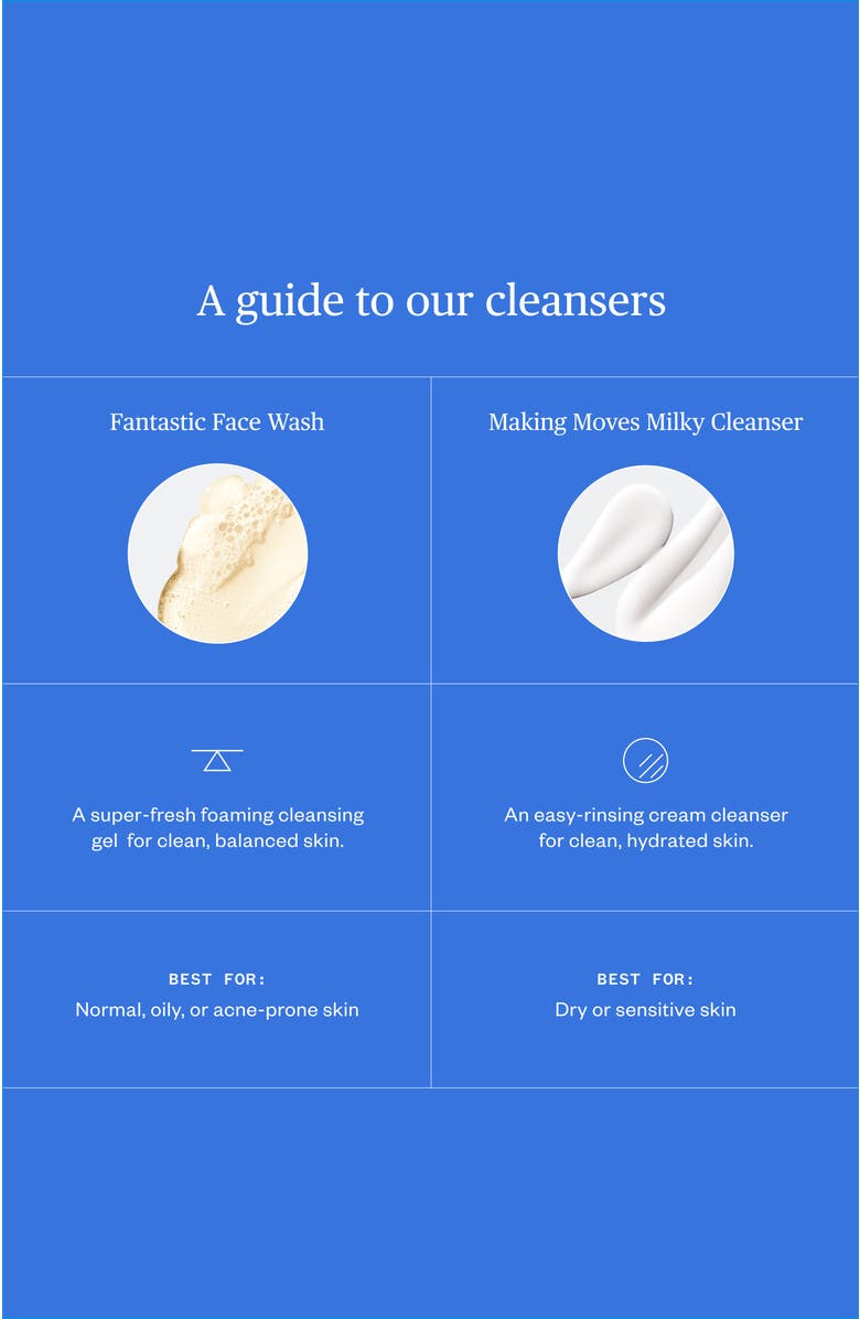 Ursa Major Fantastic Face Wash, Alternate, color, Blue