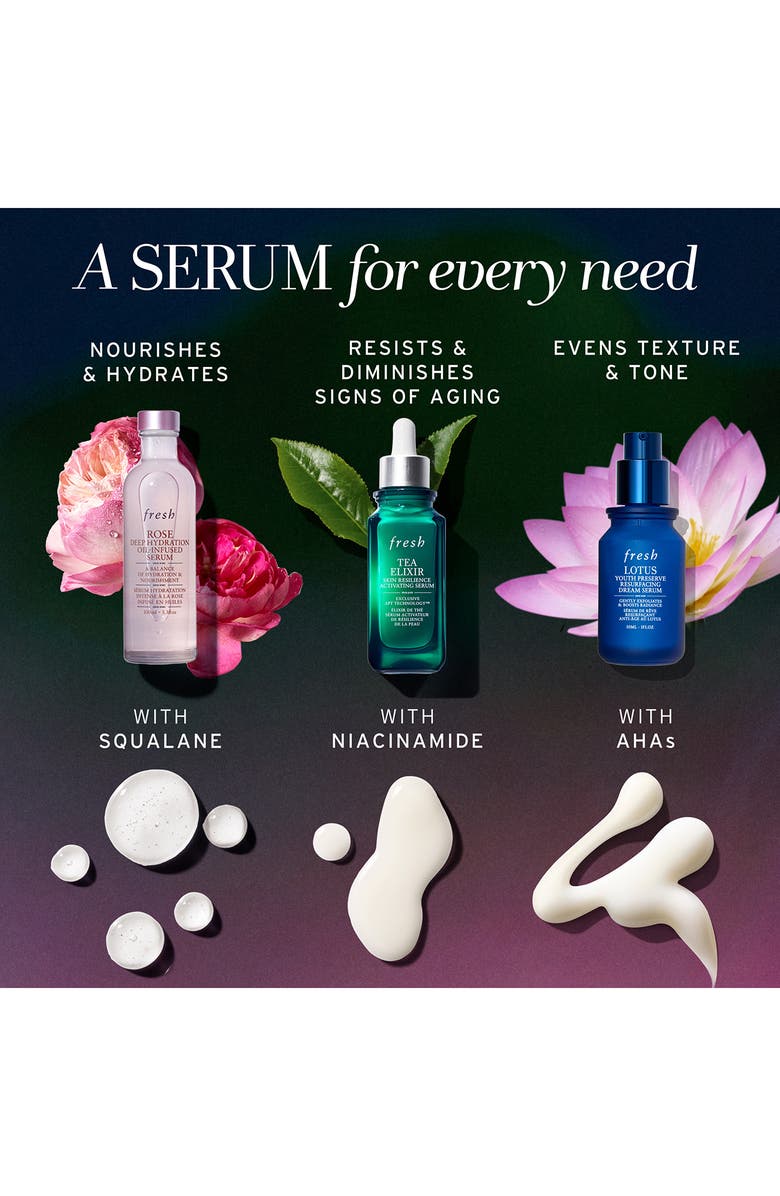 Fresh<sup>®</sup> Lotus Youth Preserve Resurfacing Night Serum, Alternate, color, 