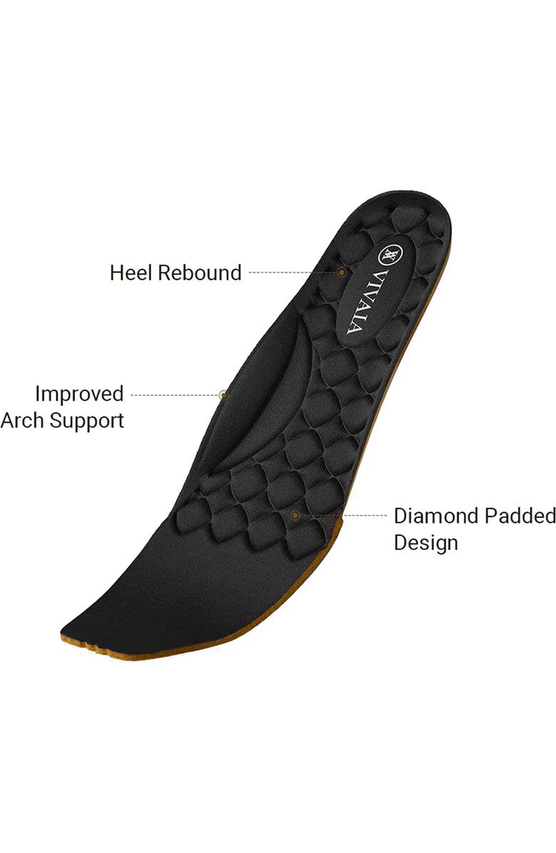 VIVAIA Margot Wedge Pro Square-Toe Heel, Alternate, color, Black