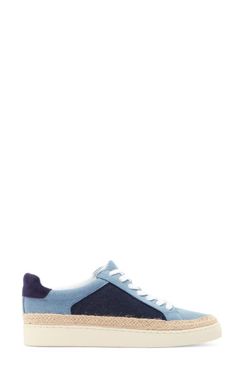Nordstrom Rack Veruca Sneaker