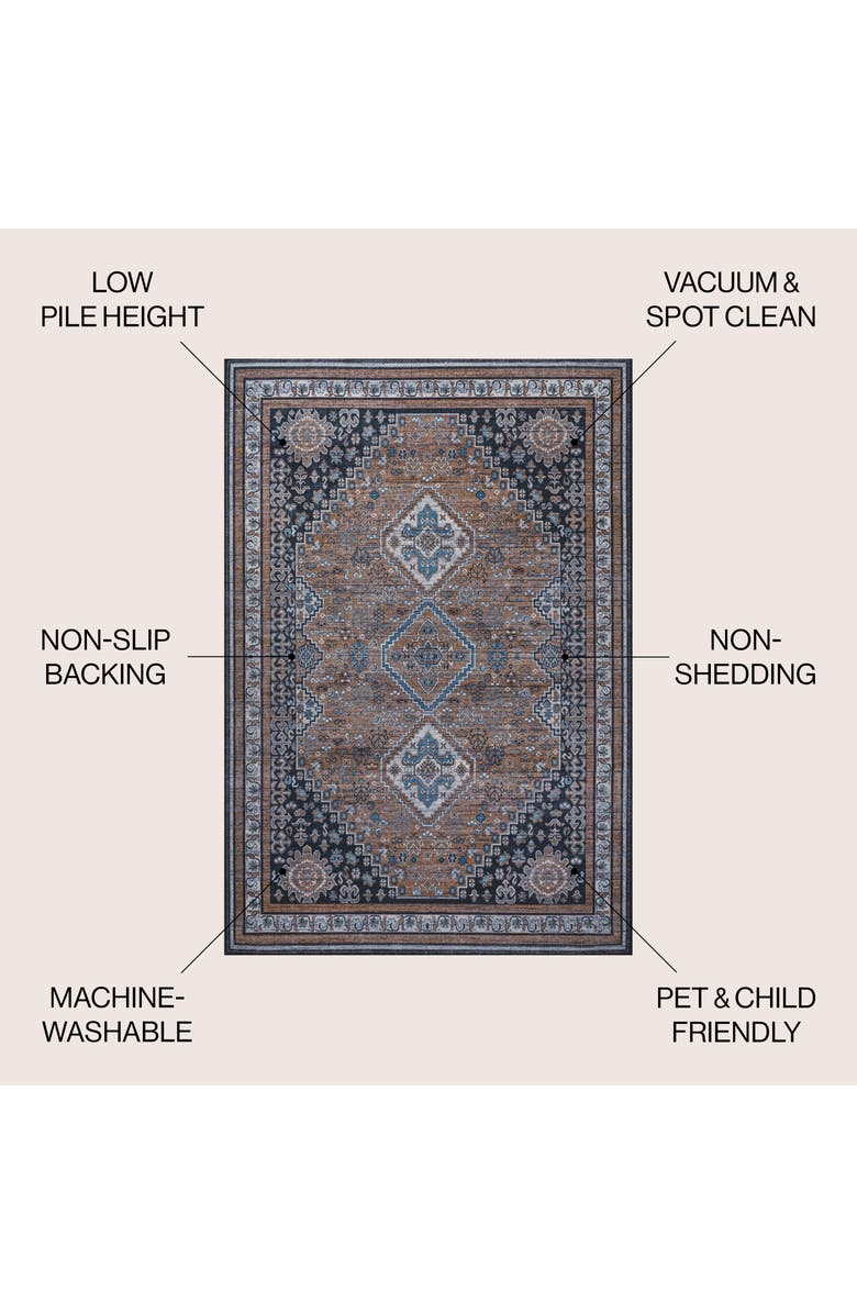 JONATHAN Y Dalyan Geometric Medallions Machine-Washable Area Rug, Alternate, color, Brown/Blue/Gray