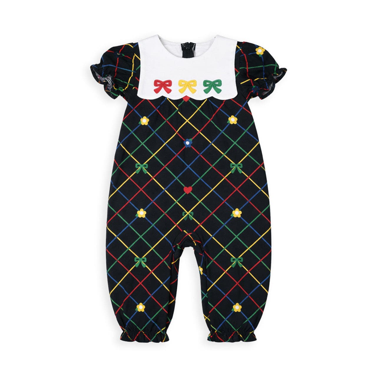 selected Navy/Multi