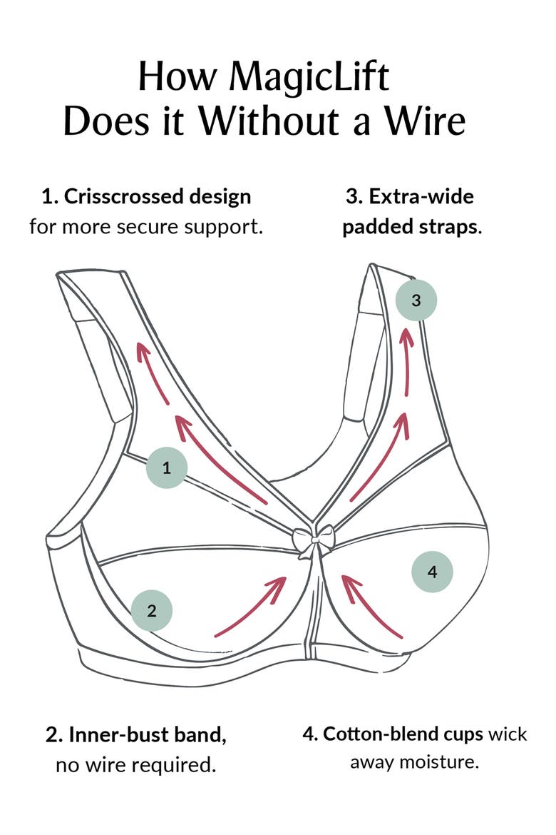 MagicLift® Active Support Bra, Alternate, color, BLACK