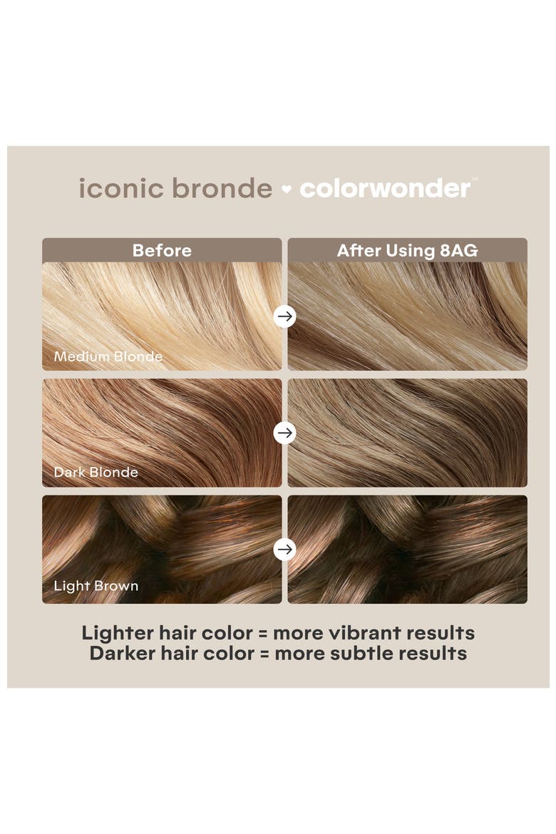 ColorWonder, Alternate, color, Iconnic Bronde 8AG