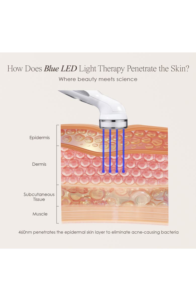 Project E Beauty Blue LED+ Acne Light Therapy Wand, Alternate, color, White
