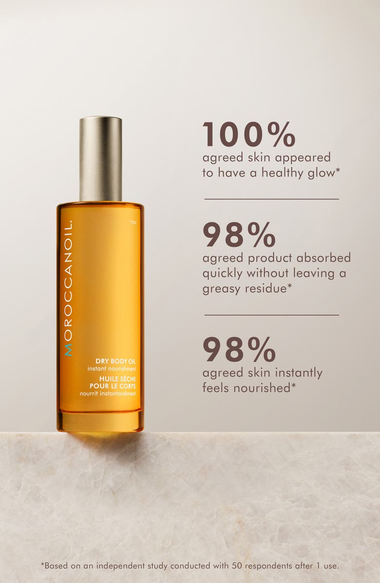 MOROCCANOIL<sup>®</sup> Dry Body Oil, Alternate, color,