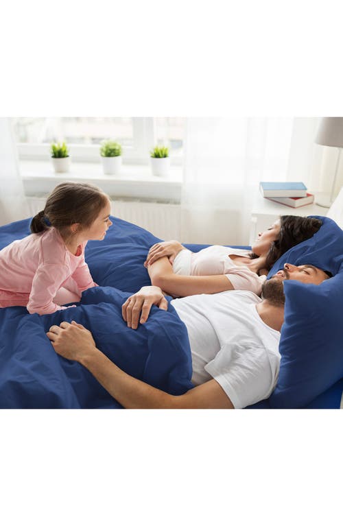 Martex 225 Thread Count Sheet Set In Ceil Blue