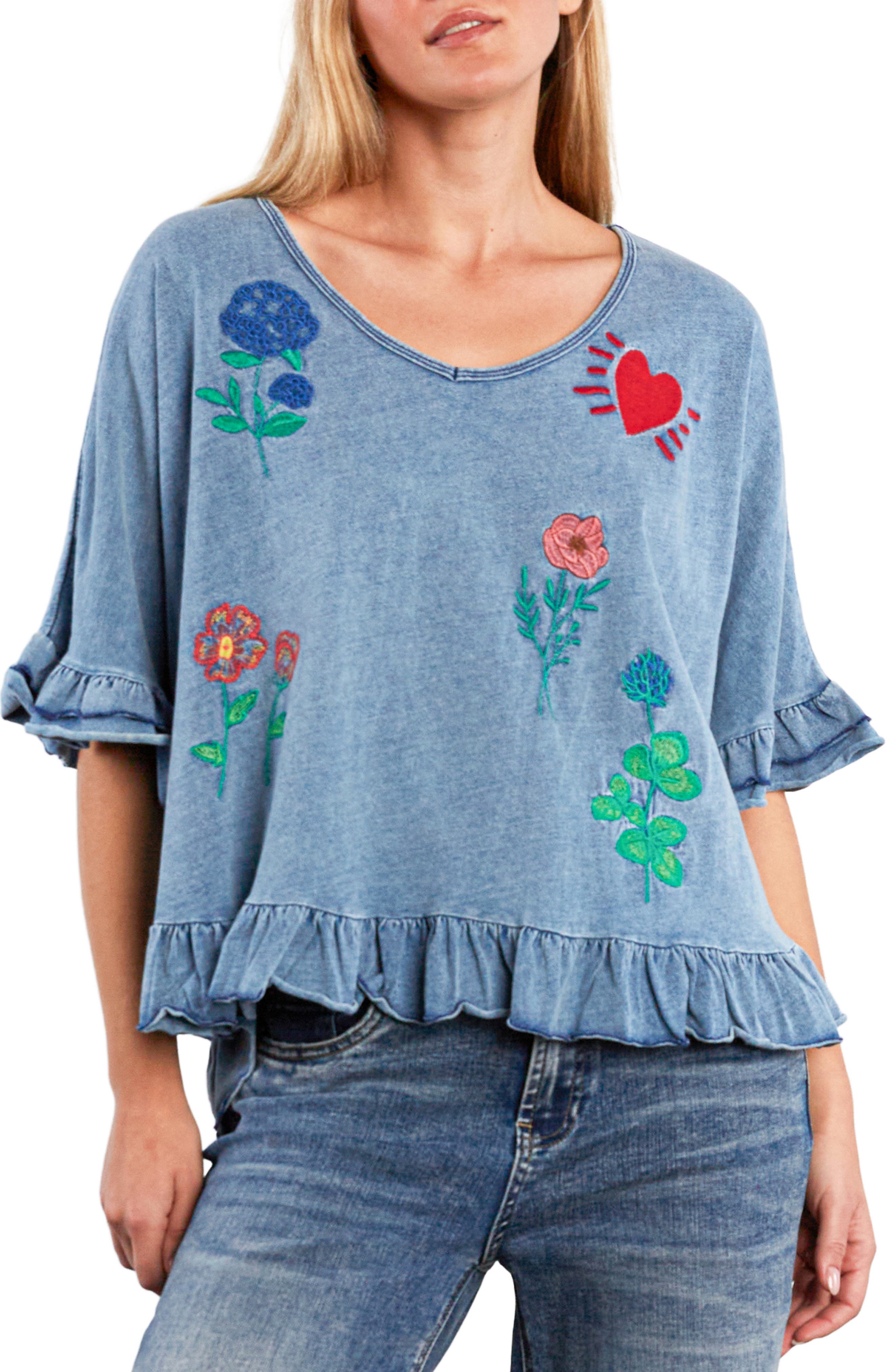 selected DENIM WASH