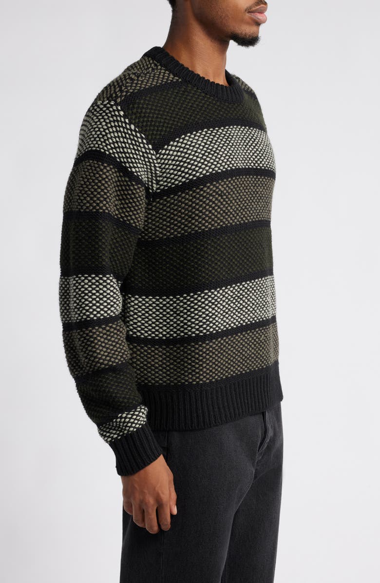 Obey Benjamin Stripe Crewneck Sweater, Alternate, color,