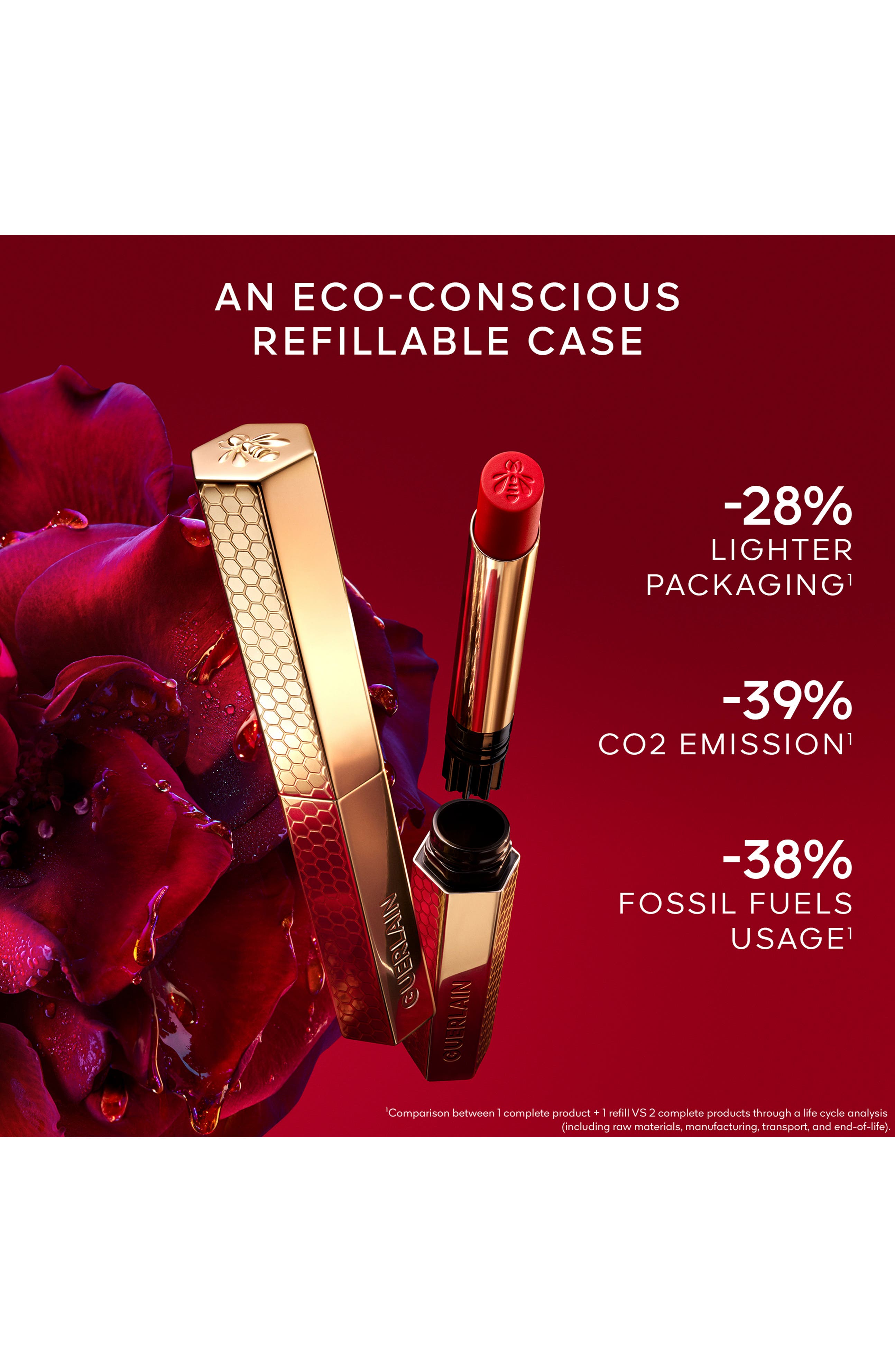 KISS KISS Honey-Infused Refillable Lipstick (Women) | Nordstrom
