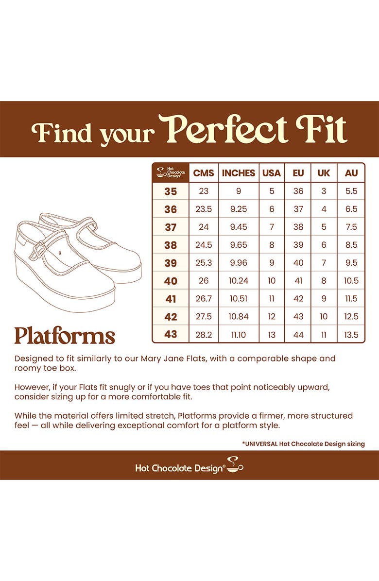 Hot Chocolate Design Birthday Buddies Women's Mary Jane Platforms, Alternate, color, Birthday Buddies