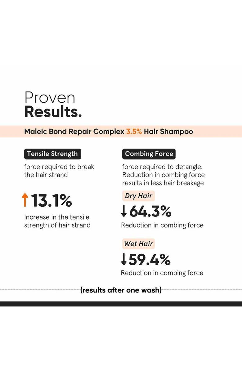 Minimalist Maleic Bond Repair Complex 3.5% Hair Shampoo, Alternate, color, 