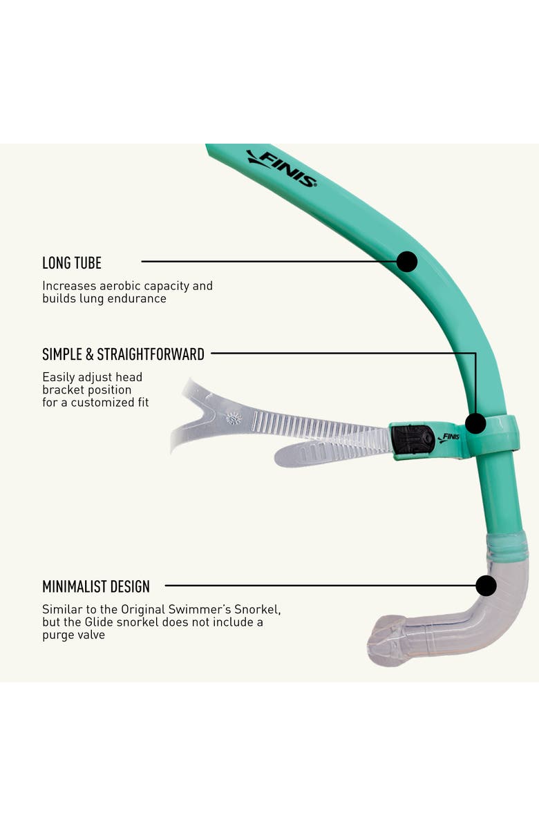 FINIS Glide Center Mount Swim Snorkel for Adults Adjustable Fit Technique Endurance Training, Alternate, color, Mint Green
