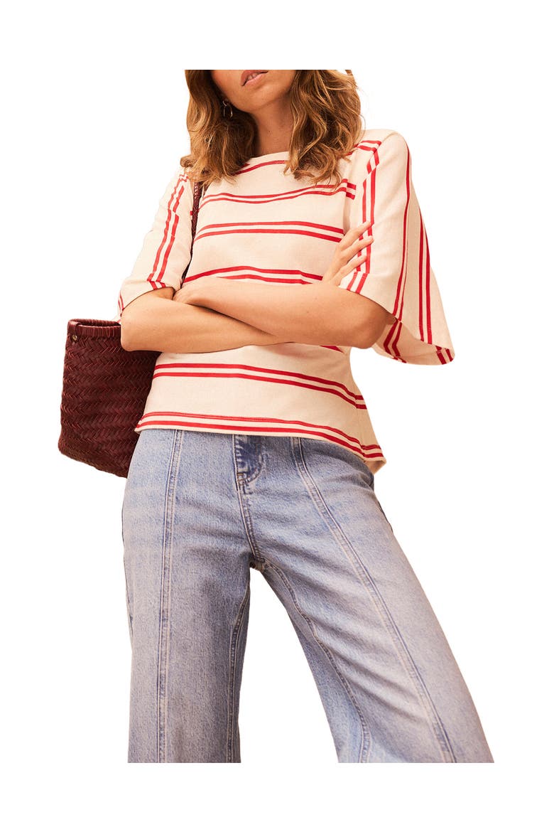 Striped Batwing T-Shirt, Alternate, color, Red