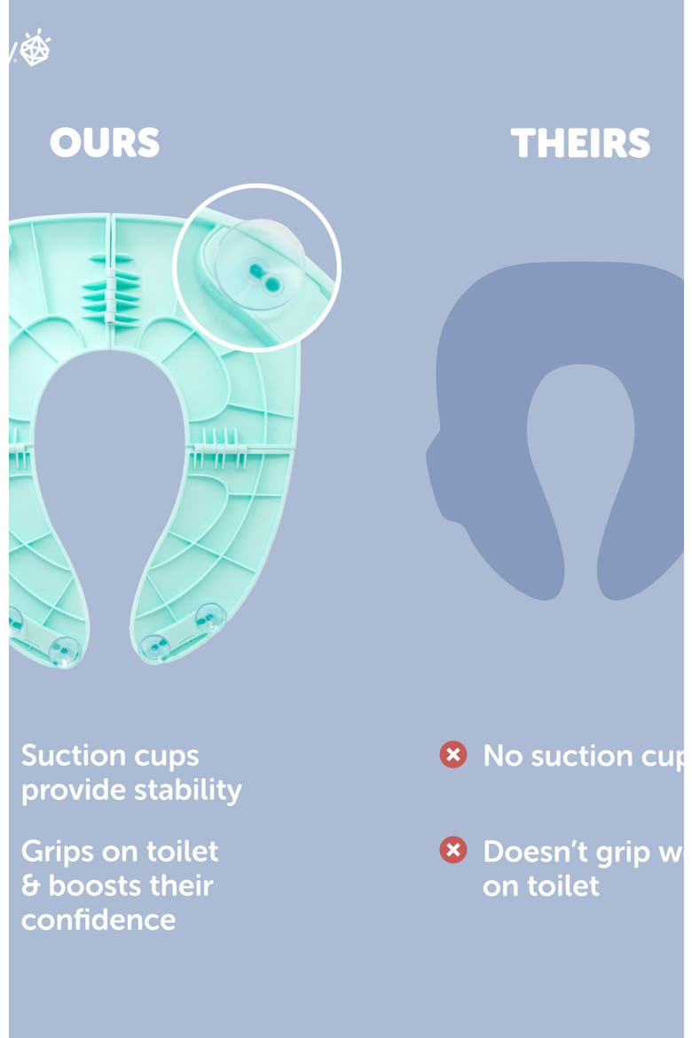 Folding Travel Potty Training Seat, Alternate, color, Aqua