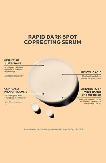 Rapid Dark Spot Correcting Serum