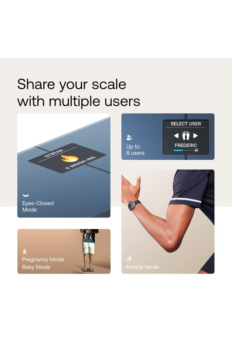 Body Scan - Wi-Fi Connected Scale - Black, Alternate, color, Black