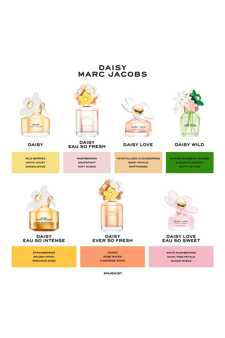 Daisy Eau de Toilette Gift Set $206 Value, Alternate, color, NO COLOR
