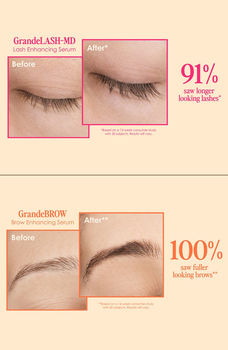 Grande Cosmetics The Far Out Five Superstar Set for Lashes, Brows & Lips, Alternate, color, 