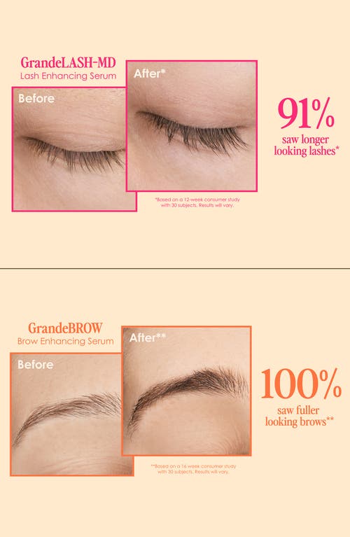 Grande Cosmetics The Far Out Five Superstar Set For Lashes, Brows & Lips In Transparent