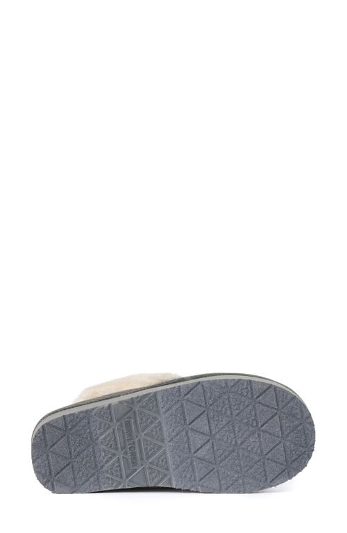 Minnetonka Flurry Faux Fur Trim Scuff Slipper In Gray